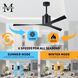 Atlas Molly 56 inch Matte Black Ceiling Fan, Atlas