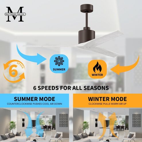 Atlas Mollywood 52 inch Textured Bronze with Matte White Blades Ceiling Fan, Atlas