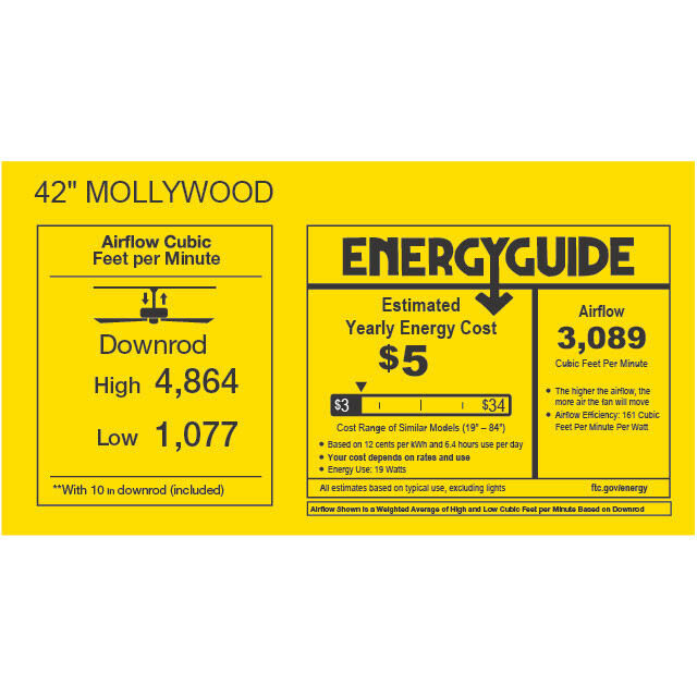 Atlas Mollywood 42 inch Brushed Brass with Walnut Tone Blades Ceiling Fan