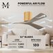 Atlas Irene-3H 52 inch Gray Ash with Light Maple Blades Ceiling Fan